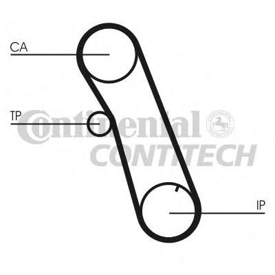 ГРМ ремни Continental/Siemens CT616