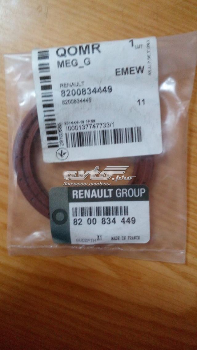 Сальник АКПП/КПП (входного/первичного вала) Renault (RVI) 8200834449