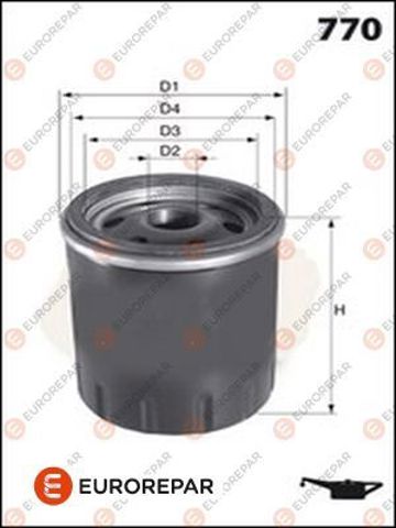 Filtro de aceite E149230 EUROREPAR