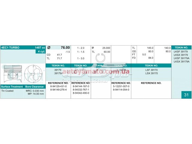 39179STD Teikin pistão (kit para um motor, STD)