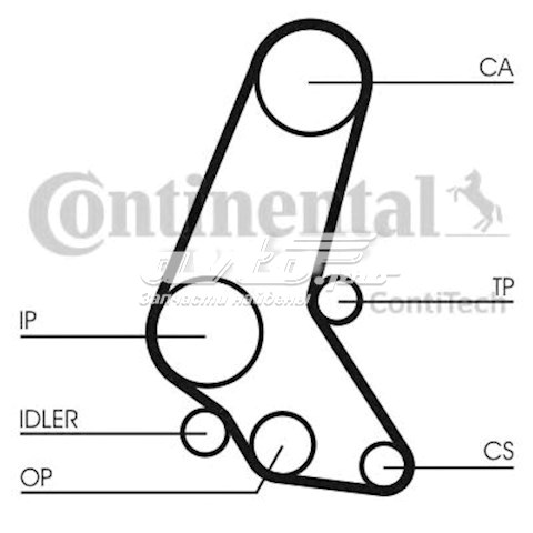 Ремінь газорозподільного механізму CT748 CONTINENTAL