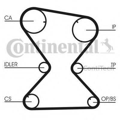 Ремінь двигуна CT842 CONTINENTAL