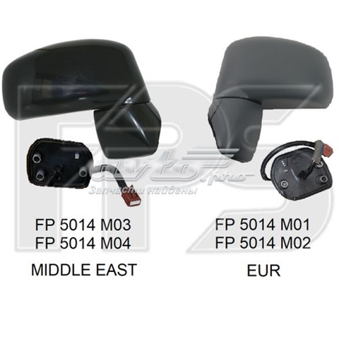 Правое боковое зеркало FPS 5014M04