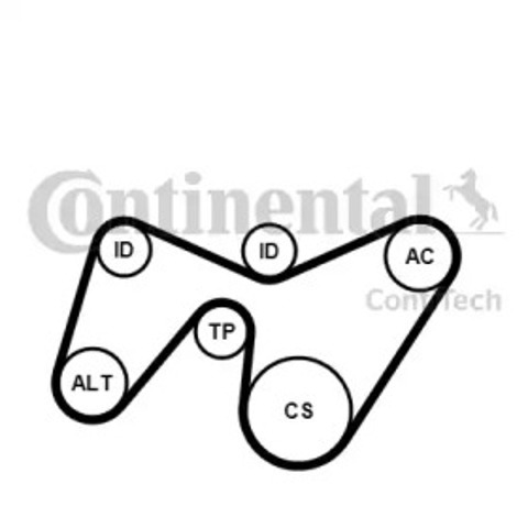 6PK1642K2 Continental/Siemens Ремень приводной, комплект