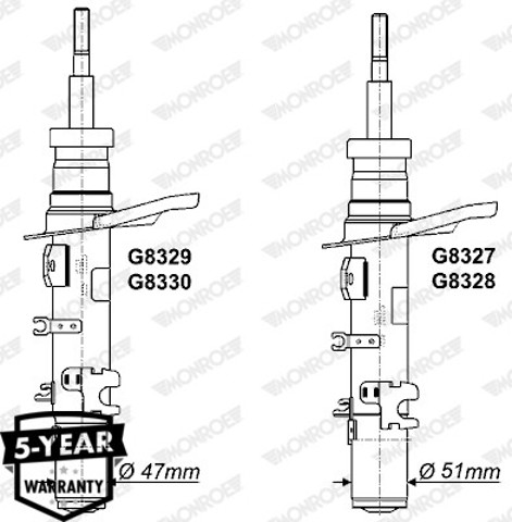 Амортизатор подвески передний левый Monroe G8327 цена, от 75.42 USD