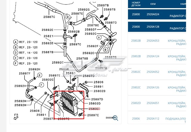 Радиатор охлаждения, АКПП/КПП Matomi 2920A024 цена, от 130.54 USD
