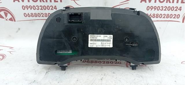  Fiat/Alfa/Lancia 51867720 цена, от 44.34 USD