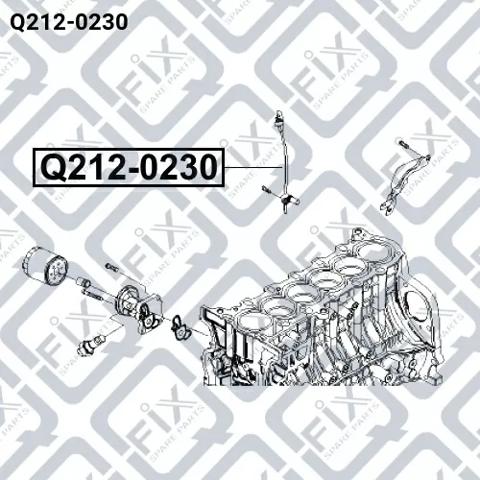 Q2120230 Q-fix ДПКВ