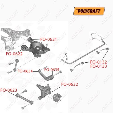 Купить FO0621 Polycraft Сайлентблок заднего нижнего рычага