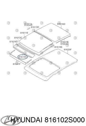 Tampa do painel do teto frontal para Hyundai Ix35 (LM)