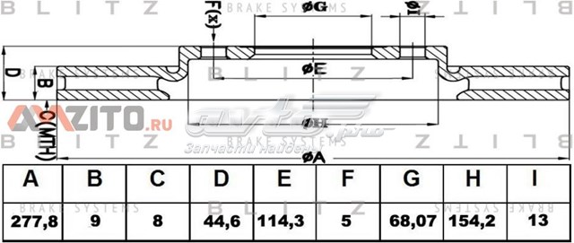 Тормозные диски BS0423 Blitz