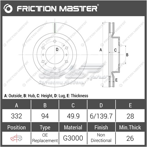 R1914 Friction Master Диск тормозной передний