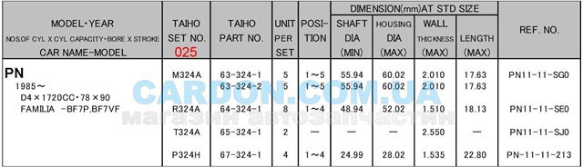 Вкладыши коленвала, шатунные, комплект, 1-й ремонт (+0,25) Taiho R324A025 цена, от 5.64 USD