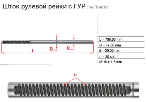 YC153200AF Ford Cremalheira da direção