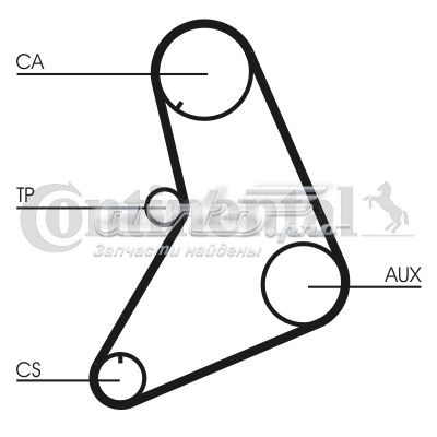 Ремінь газорозподільного механізму CT685 CONTINENTAL