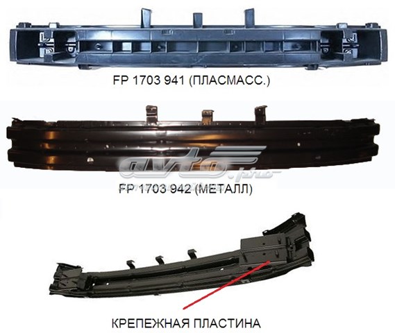 Шина бампера переднего FPS FP1703941 цена, от 53.74 USD