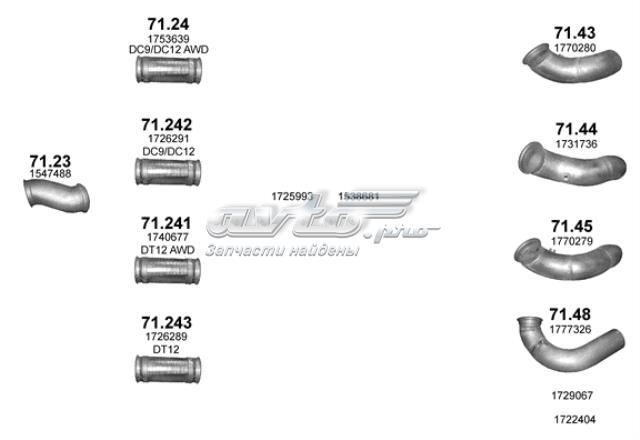  7144 Polmostrow