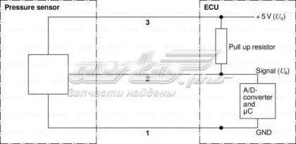 Датчик давления топлива 0281002841 Bosch