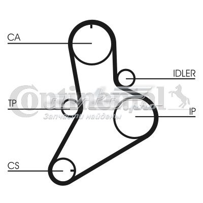 Зубчастий ремінь CT622 CONTINENTAL