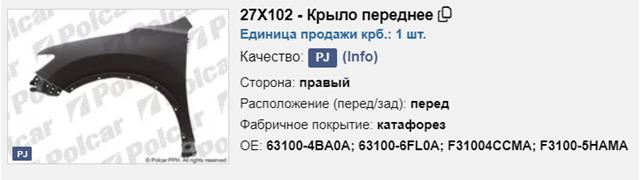 Крыло переднее правое 27X102 Polcar
