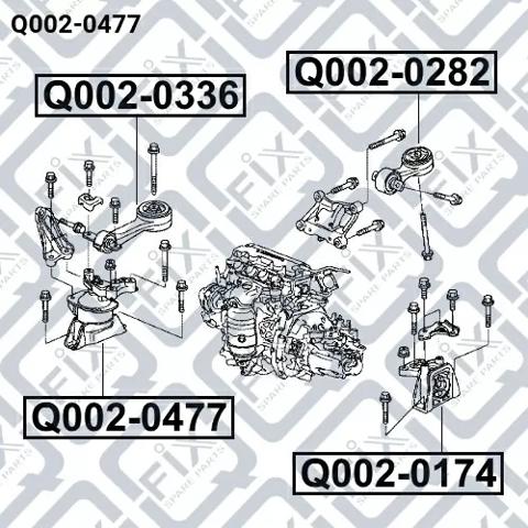 Q0020477 Q-fix Подушка (опора) двигателя правая нижняя