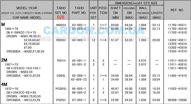 R005H025 Taiho 