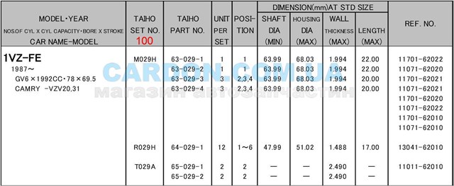 Вкладыши коленвала шатунные, комплект, 4-й ремонт (+1,00) Taiho R029H100 цена, от 10.33 USD