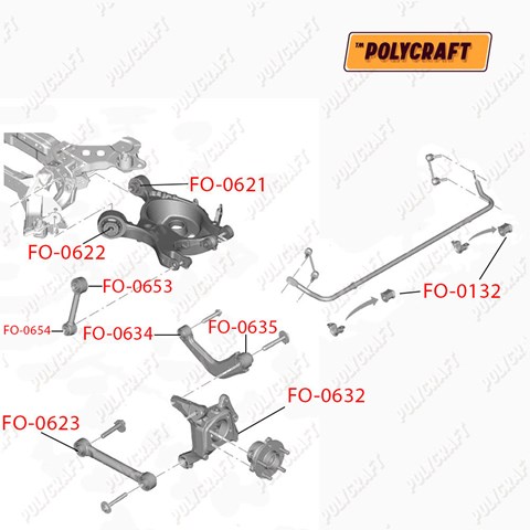 FO0622 Polycraft Сайлентблок задней тяги