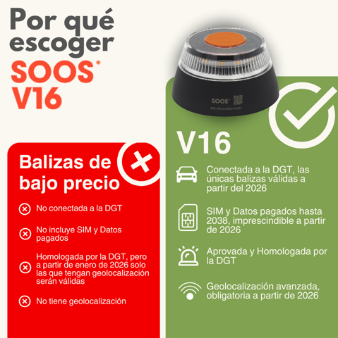 Compre SOOSV168437028443021 Soos Luz V16