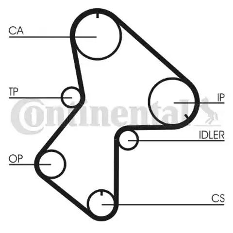 ГРМ ремни Continental/Siemens CT596