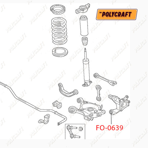 FO0639 Polycraft 
