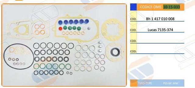 Ремкомплект ТНВД 5000822175 Renault (RVI)