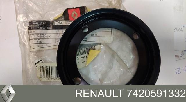  7420591332 Renault (RVI)