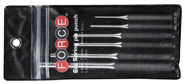  Force 50614 цена, от 23.70 USD