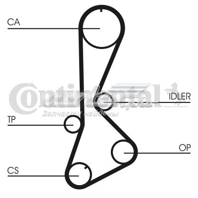 Ремень ГРМ CT828 Continental/Siemens