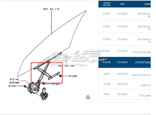  Механизм стеклоподъемника двери передней правой Mitsubishi Outlander 