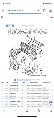 Difusor do radiador de esfriamento para Citroen Jumpy (BS, BT, BY, BZ)