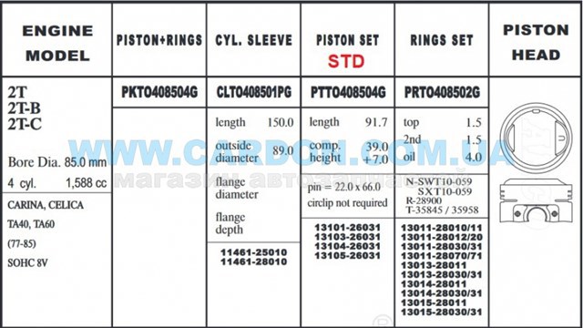Поршень с пальцем без колец, STD Toyota 1310126031 цена, от 25.40 USD