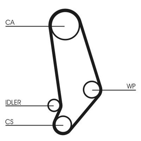 ГРМ ремни, комплект Continental/Siemens CT539WP1 цена, от 111.46 USD