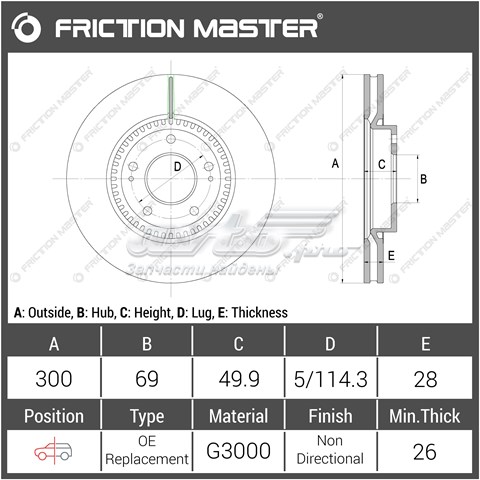 R1217 Friction Master тормозные диски