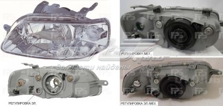 Правая блок фара FPS FP1703R2P цена, от 36.50 USD