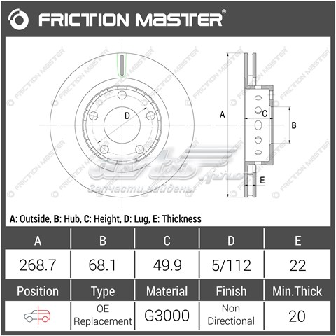 R1505 Friction Master Колодки передние