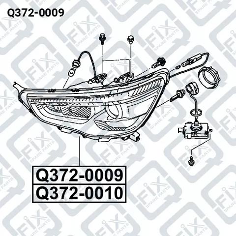 Q3720009 Q-fix 