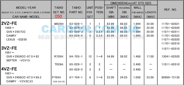 R705H050 Taiho вкладыши коленвала шатунные, комплект, 2-й ремонт (+0,50)