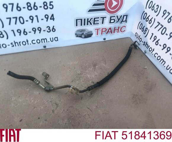  Fiat/Alfa/Lancia 51841369 цена, от 22.57 USD