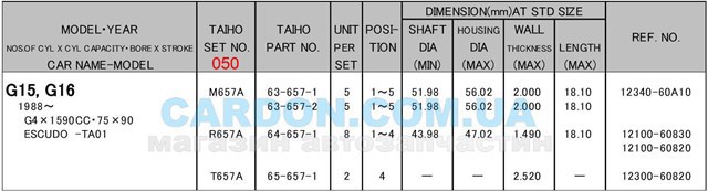 Вкладыши коленвала коренные, комплект, 2-й ремонт (+0,50) M657A050 Taiho