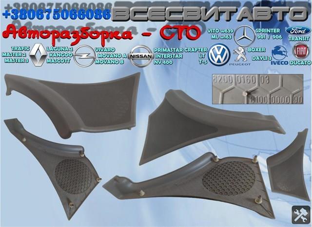  Renault (RVI) 8200016003 цена, от 5.64 USD