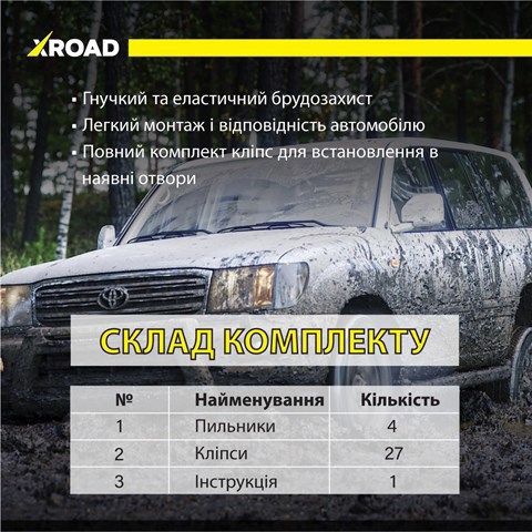 XRL100 Xroad Уплотнитель крыла