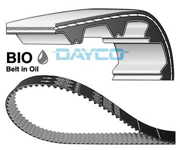 Ремень ГРМ 941189 Dayco