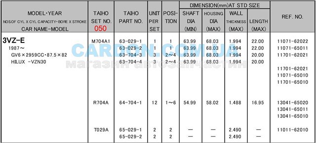 Folhas inseridas principais de cambota, kit, 2ª reparação ( + 0,50) para Toyota Land Cruiser (J9)